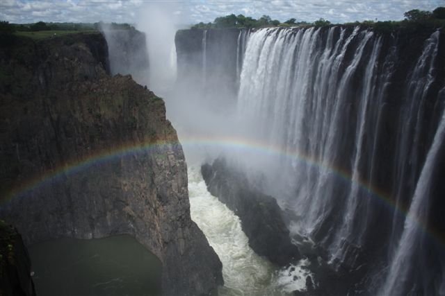 Best Time to Visit Victoria Falls Victoria Falls Travel Guide